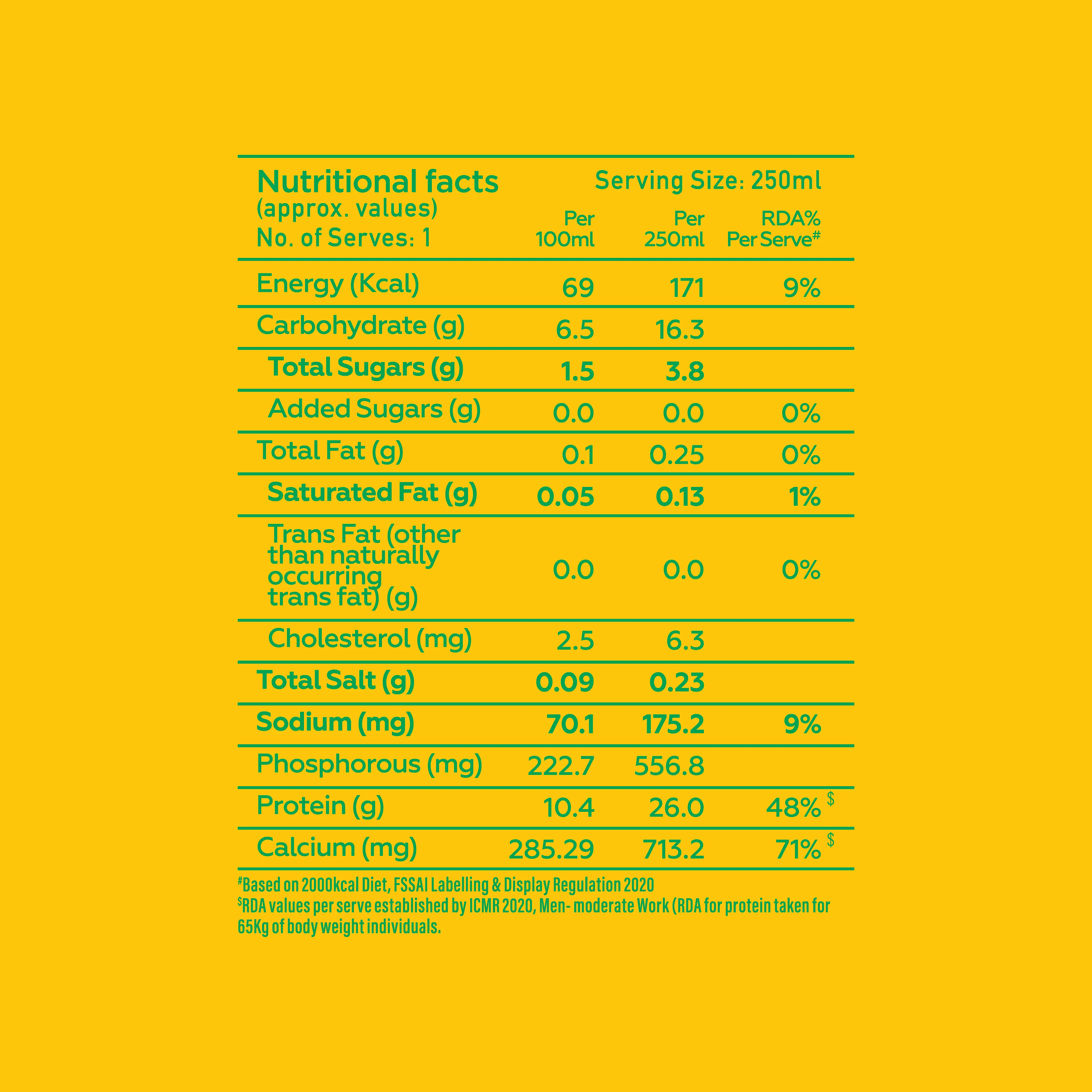 26g Protein Shake Mango Rizz - 250ml/bottle - Image 4