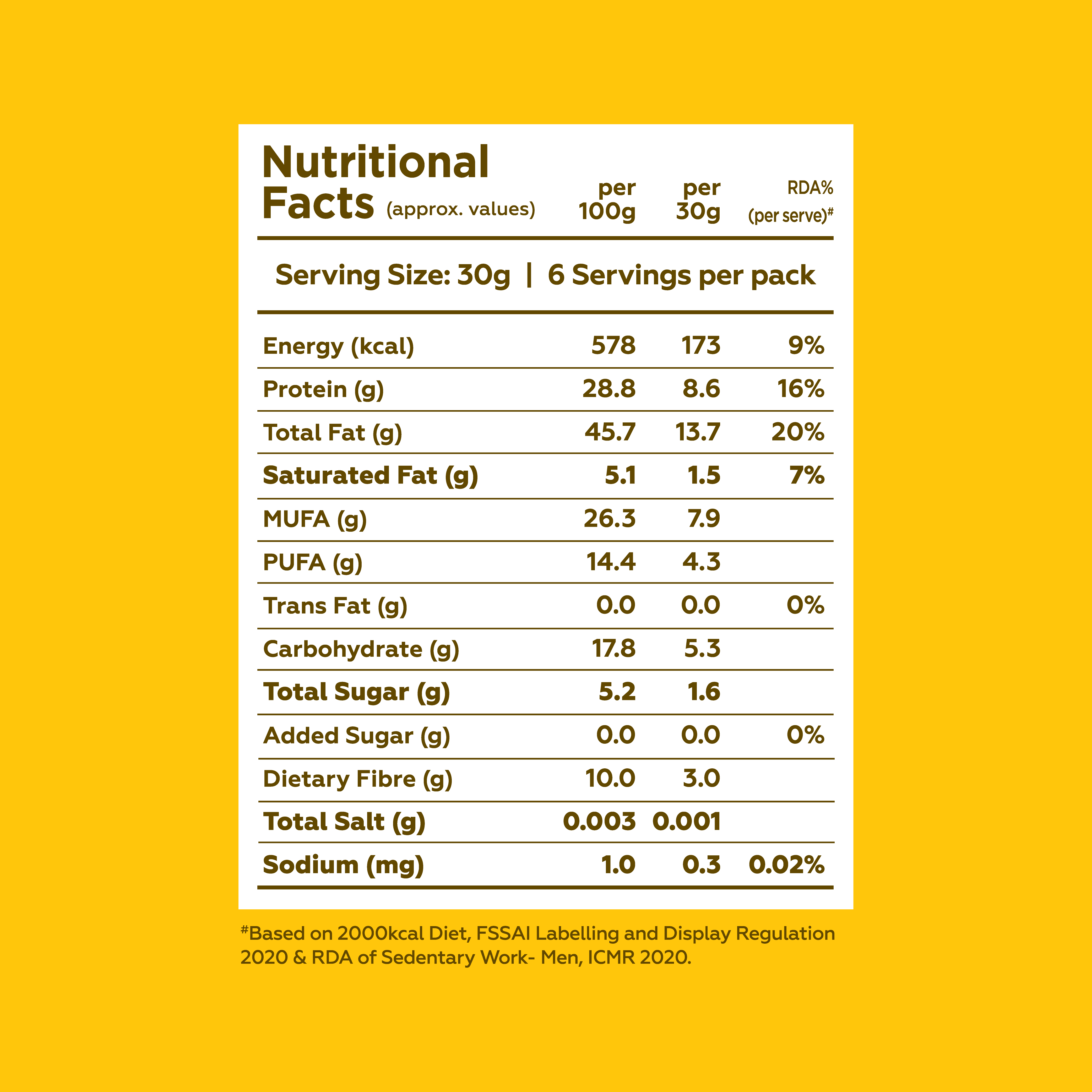 California Almonds 200g - Image 3