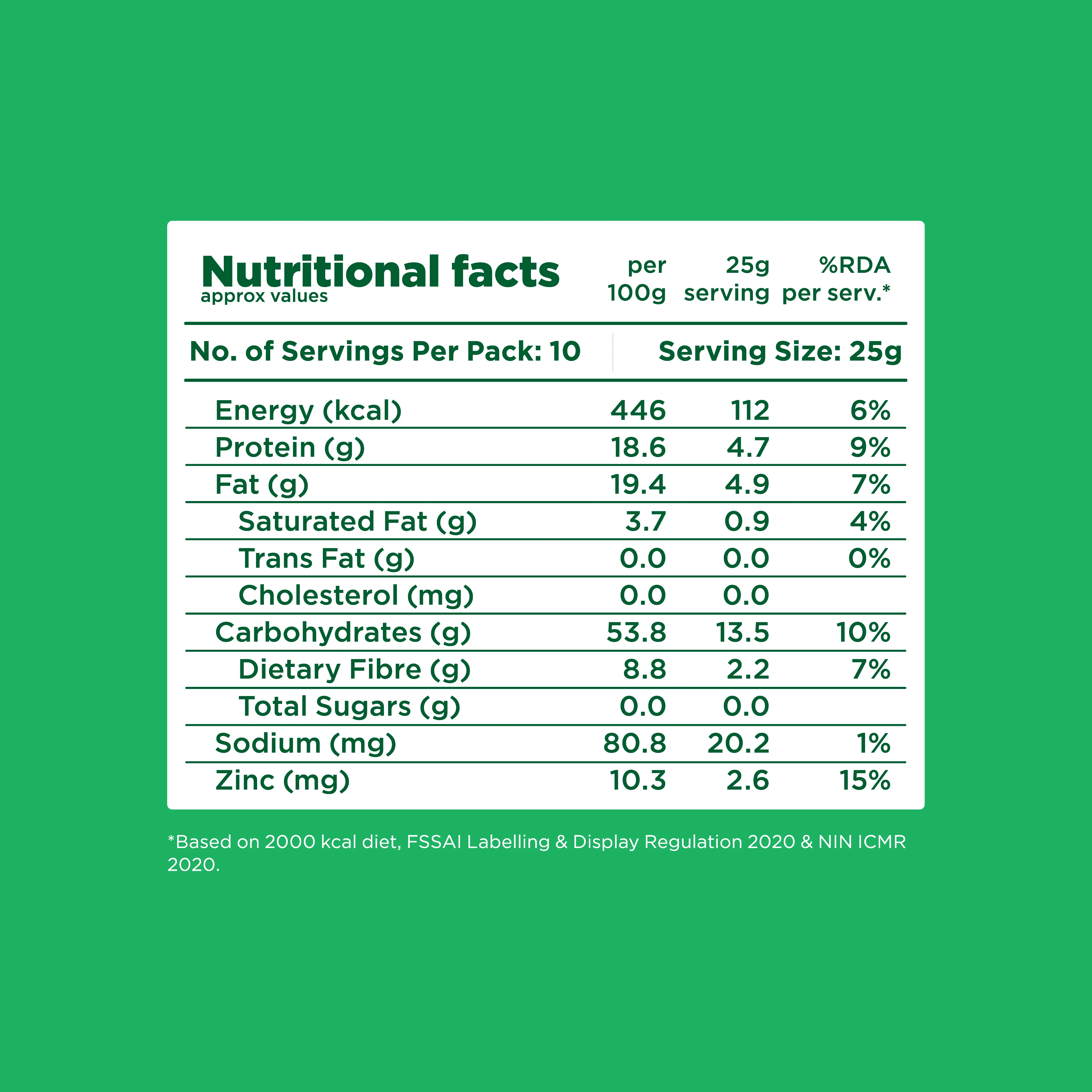 Pumpkin Seeds 250g - Image 3
